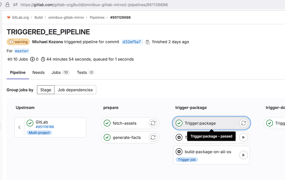 Triggered child pipeline
